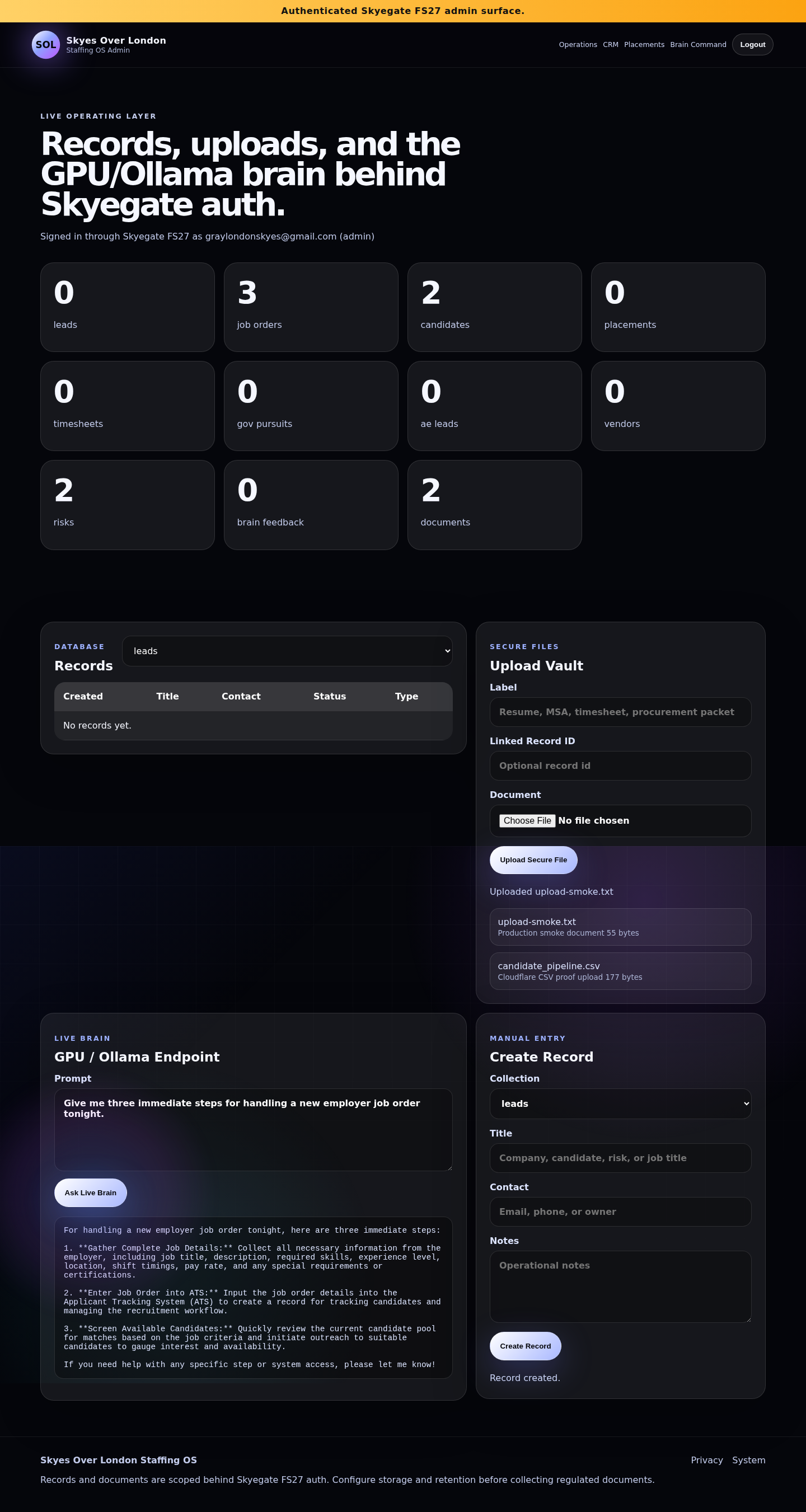 SOL Staffing admin dashboard after authenticated record and upload testing