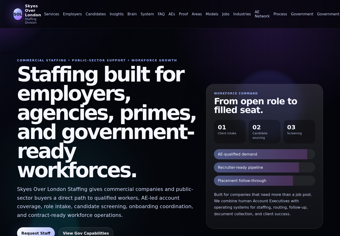 SOL Staffing agency system screenshot